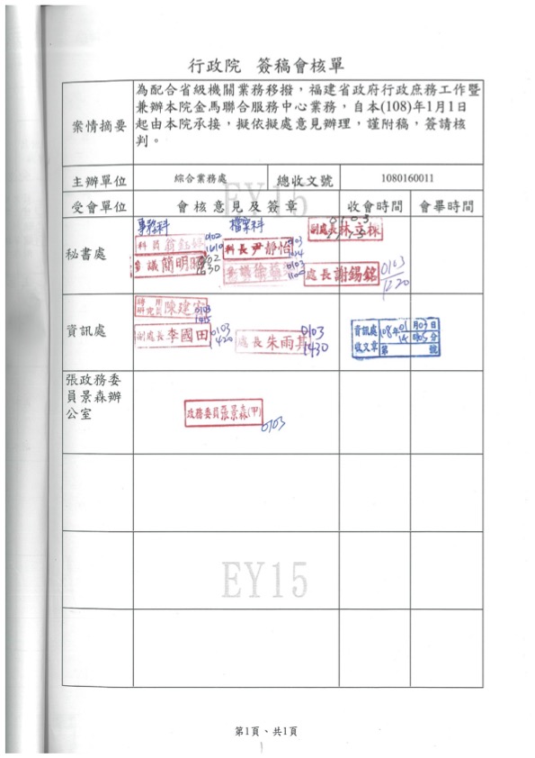 From January 2019, the former operations of the Fujian Provincial Government will be taken over by the Executive Yuan.