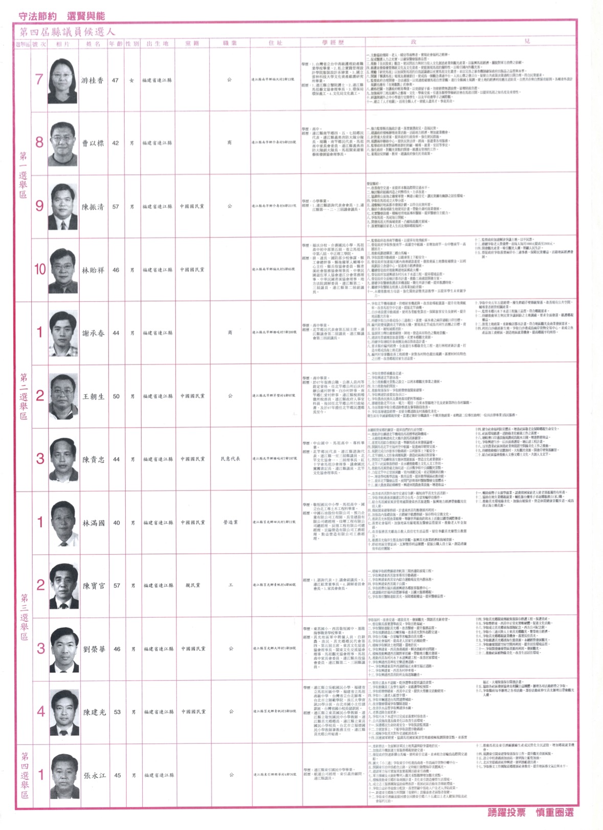 December 2005, the bulletin of the fourth Lienchiang County Magistrate and Council Member election, and the eighth Township Mayor election.