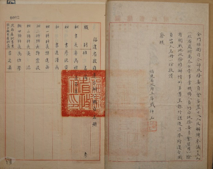 In July 1956, the Fujian Provincial Government moved its offices to Taiwan and the accompanying staff list.